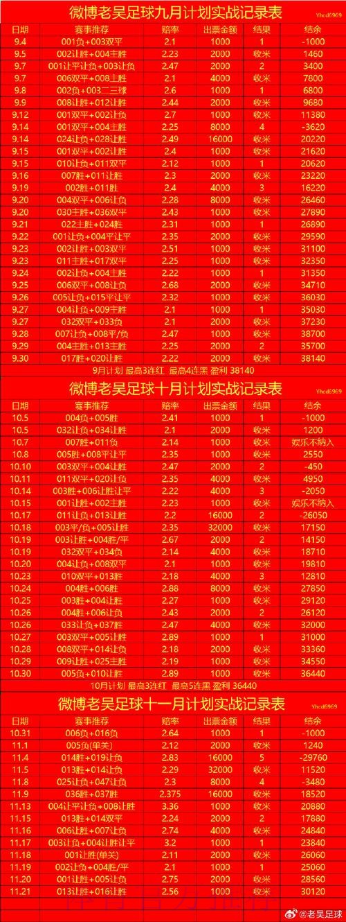 2026世界杯盘口下载最新网址