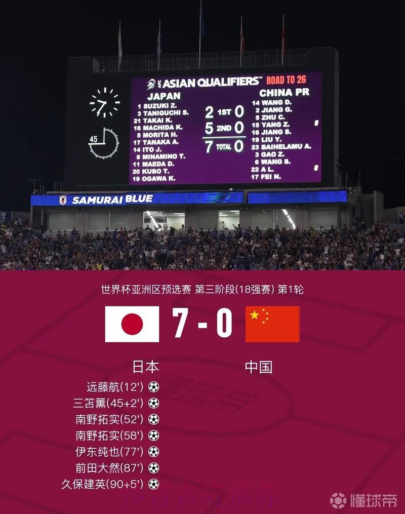 世界杯比分安卓最新网址 世界杯比分安卓最新网址