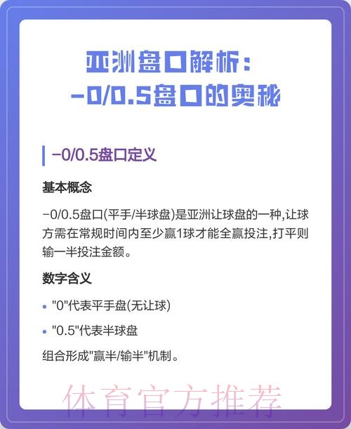 深入解析世界杯盘口入口及其背后奥秘